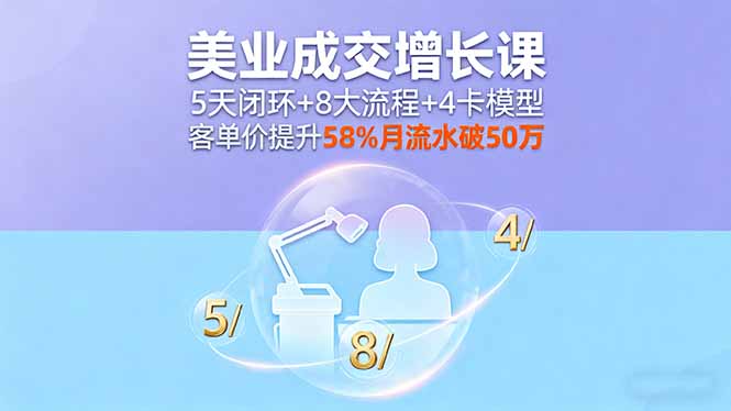 （16064期）美业成交增长课，5天闭环+8大流程+4卡模型，客单价提升58%月流水破50万-网创资源