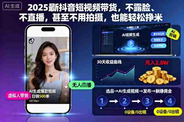 国外Lead联盟营销实战视频教程，从零基础到独立操作国外Lead项目的目标，开启海外淘金之路-网创资源