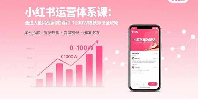 （15792期）小红书运营体系课：通过大量实战案例拆解0-1000W爆款算法全攻略-网创资源