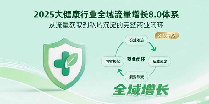 （15611期）2025大健康行业全域流量增长8.0体系，从流量获取到私域沉淀的完整商业闭环-网创资源