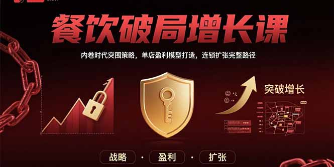 （15541期）餐饮破局增长课：内卷时代突围策略，单店盈利模型打造，连锁扩张完整路径-网创资源