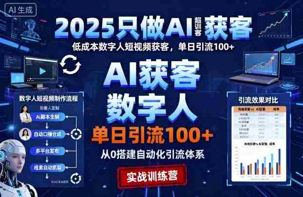 2025只做AI获客，AI超级获客实训营，低成本数字人短视频获客，单日引流100+-网创资源