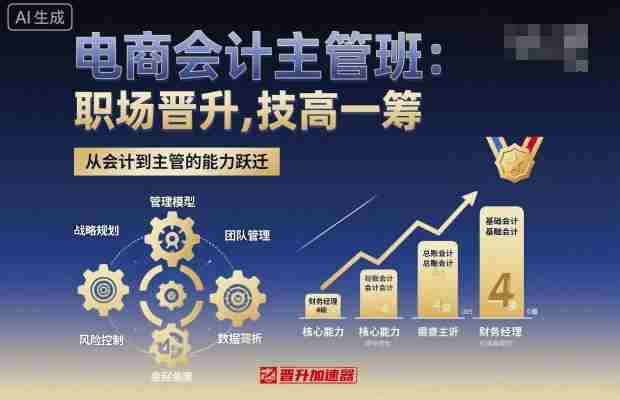 电商会计主管班，职场晋升，技高一筹-网创资源