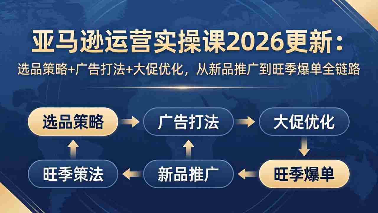 （17984期）亚马逊运营实操课2026更新：选品策略+广告打法+大促优化，从新品推广到旺季爆单全链路-网创资源
