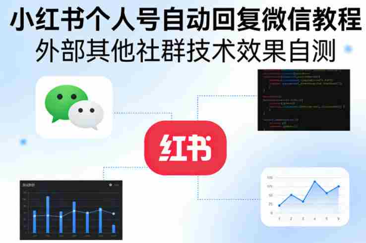 小红书个人号自动回复微信教程，外部其他社群技术，效果自测-网创资源