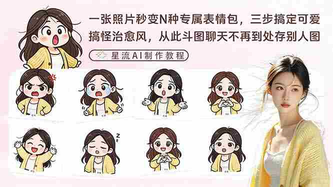 （17482期）一张照片秒变N种专属表情包，三步搞定可爱搞怪治愈风，从此斗图聊天不再到处存别人图-网创资源