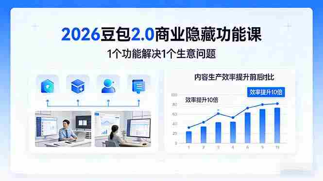 （17452期）2026豆包2.0商业隐藏功能课，1个功能解决1个生意问题，内容生产效率提升10倍-网创资源