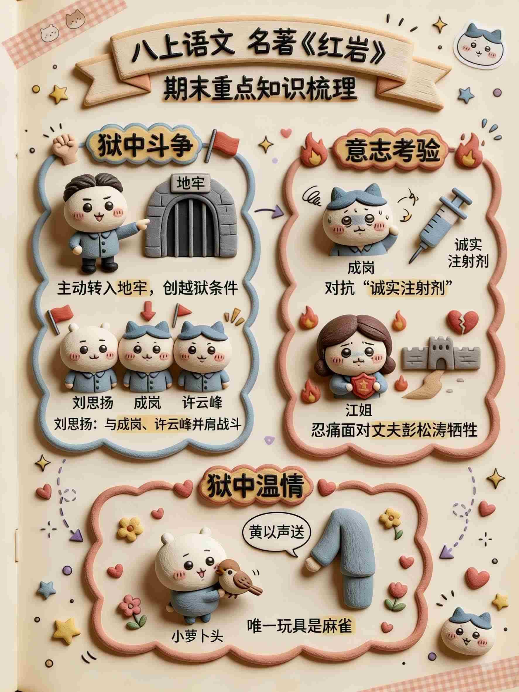 图片[2]-（17373期）Nano banana 教辅学科作图AI提示词，手把手带你做出真实可用的教学素材