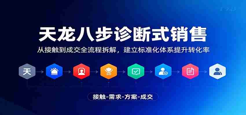 天龙八步诊断式销售，从接触到成交全流程拆解，建立标准化体系提升转化率-网创资源