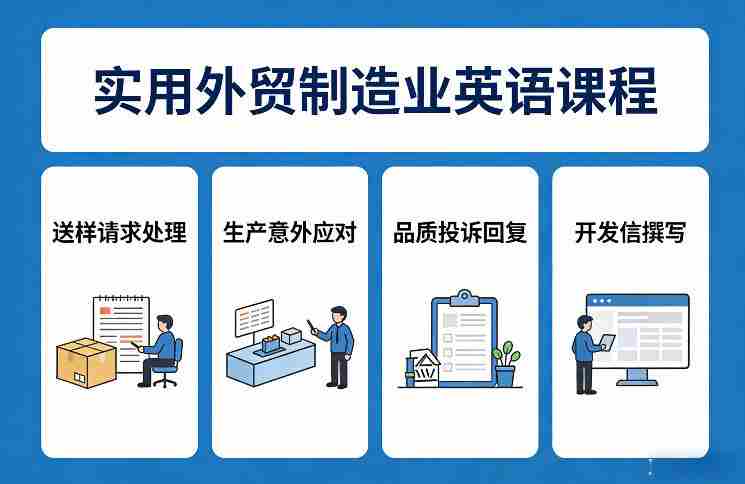 实用外贸制造业英语课程，教你专业处理送样请求、应对生产意外、回复品质投诉、撰写开发信等-网创资源
