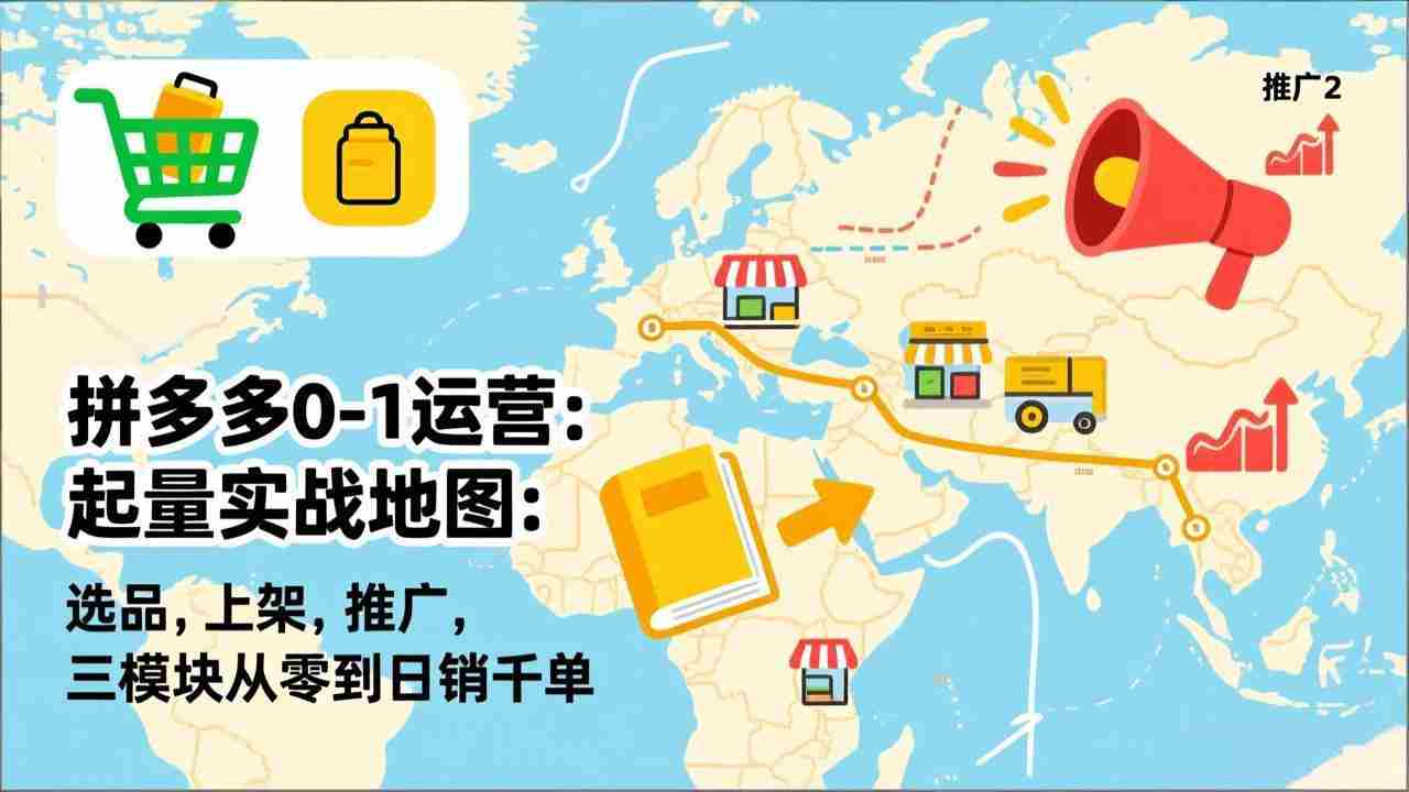 （17085期）拼多多0-1运营：起量实战地图：选品，上架，推广，三模块从零到日销千单-网创资源