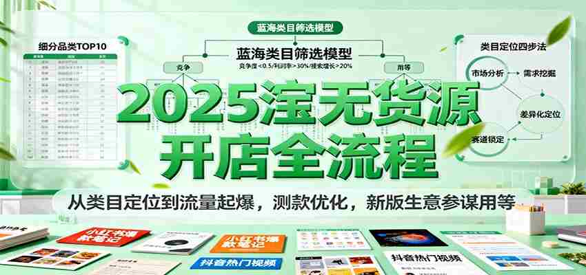 2025淘宝无货源开店全流程，从类目定位到流量起爆，测款优化，新版生意参谋用等-网创资源