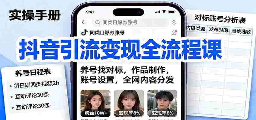 抖音引流变现全流程课：养号找对标，作品制作，账号设置，全网内容分发-网创资源