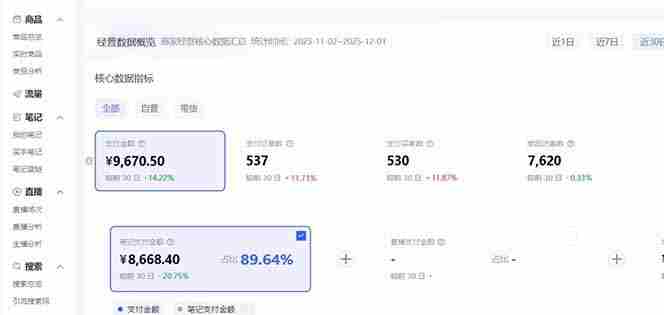 图片[1]-（16912期）小红书虚拟矩阵3.0：双轨模式+AI半垂直选品+店矩阵
