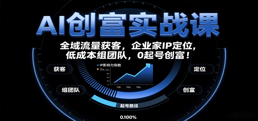 AI创富实战课：企业家IP定位，全域流量获客，低成本组团队，0起号创富！-网创资源