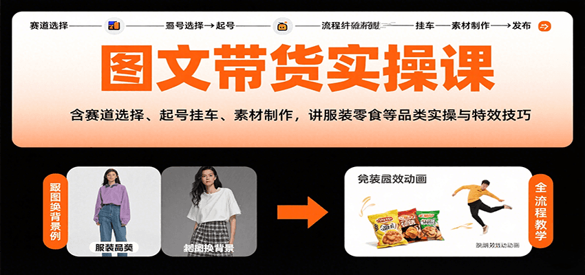 图文带货实操课，含赛道选择、起号挂车、素材制作，讲服装零食等品类实操与特效技巧-网创资源