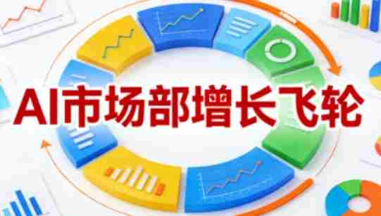 AI市场部增长飞轮，从1-100的电商内容提效实战，让优质内容成为你的流量引擎-网创资源