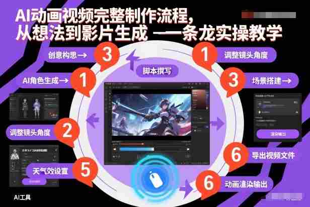AI动画视频完整制作流程，从想法到影片生成一条龙实操教学-网创资源