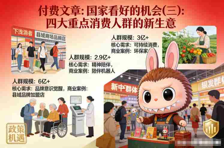 付费文章：国家看好的机会(三)：四大重点消 费人群的新生意-网创资源