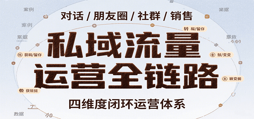 私域流量运营全链路，开场对话设计、朋友圈运营、社群管理、一对一销售SOP-网创资源