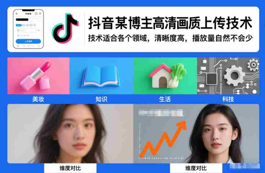 抖音某博主视频高清画质上传技术，技术适合各个领域，清晰度高，播放量自然不会少-网创资源