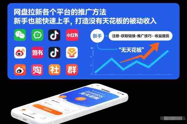 网盘拉新各个平台的推广方法，新手也能快速上手，打造没有天花板的被动收入-网创资源