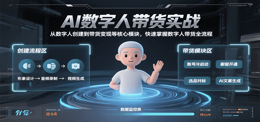 AI数字人带货实战，从数字人创建到带货变现各核心模块，快速掌握全流程-网创资源