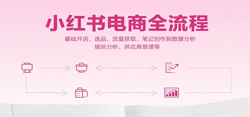小红书电商全流程，基础开店、选品、流量获取、笔记创作到数据分析、供应商管理等-网创资源