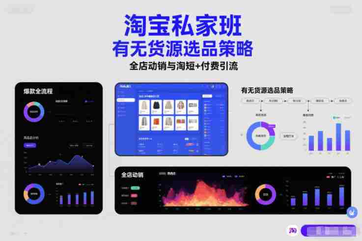 淘宝私家班，有无货源选品策略，高成功率爆款全流程打法，全店动销与淘短+付费引流-网创资源