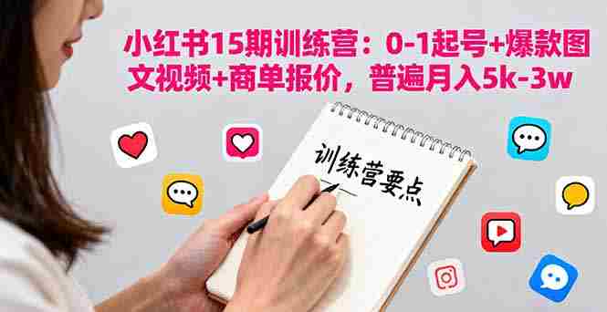 （16144期）小红书15期训练营：0-1起号+爆款图文视频+商单报价，普遍月入5k-3w-网创资源