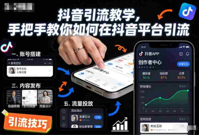 抖音引流教学，手把手教你如何在抖音平台引流-网创资源