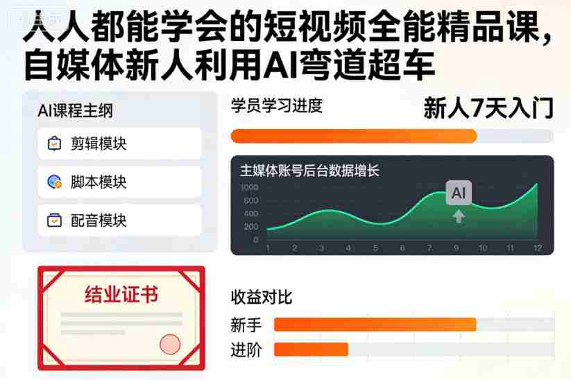 人人都能学会的短视频全能精品课，自媒体新人利用AI弯道超车-网创资源