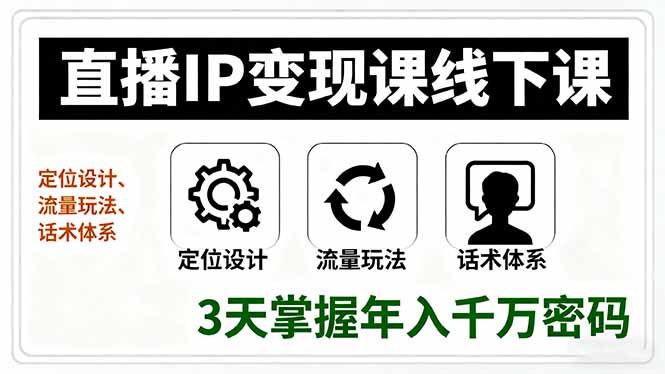 （16065期）直播IP变现课线下课，定位设计、流量玩法、话术体系，3天掌握年入千万密码-网创资源