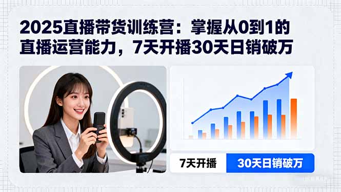 （15989期）2025直播带货训练营：掌握从0到1的直播运营能力，7天开播30天日销破万-网创资源