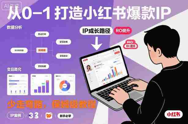 从0-1如何打造一个小红书爆款IP，少走弯路，保姆级教程-网创资源