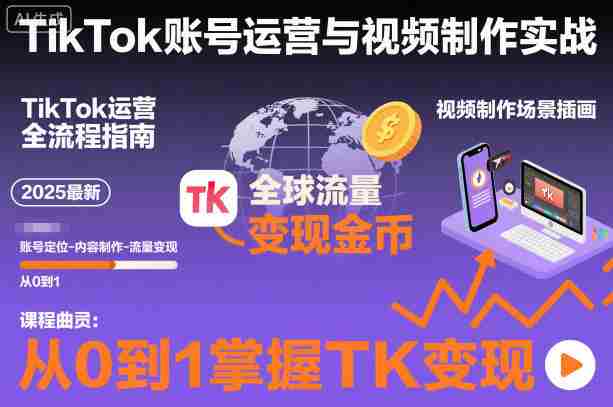 2025最新TikTok账号运营与视频制作实战全流程，从0到1掌握TK变现（含11月最新TK搬运技术）-网创资源