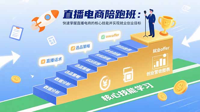 （15900期）直播电商陪跑班：快速掌握直播电商的核心技能并实现就业/创业目标-网创资源