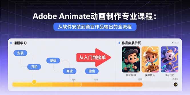 （15846期）Adobe Animate动画制作专业课程：从软件安装到商业作品输出的全流程-网创资源