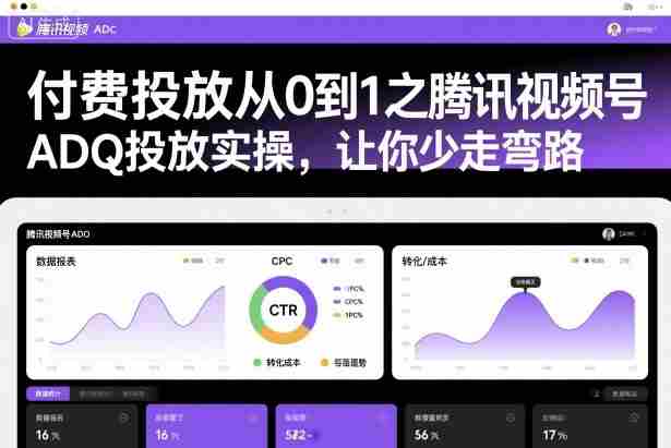 付费投放从0到1之腾讯视频号ADQ投放实操，让你少走弯路-网创资源