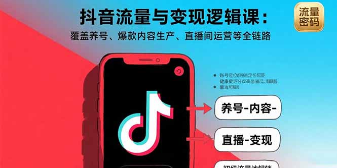 （15824期）抖音流量与变现逻辑课：覆盖养号、爆款内容生产、直播间运营等全链路-网创资源