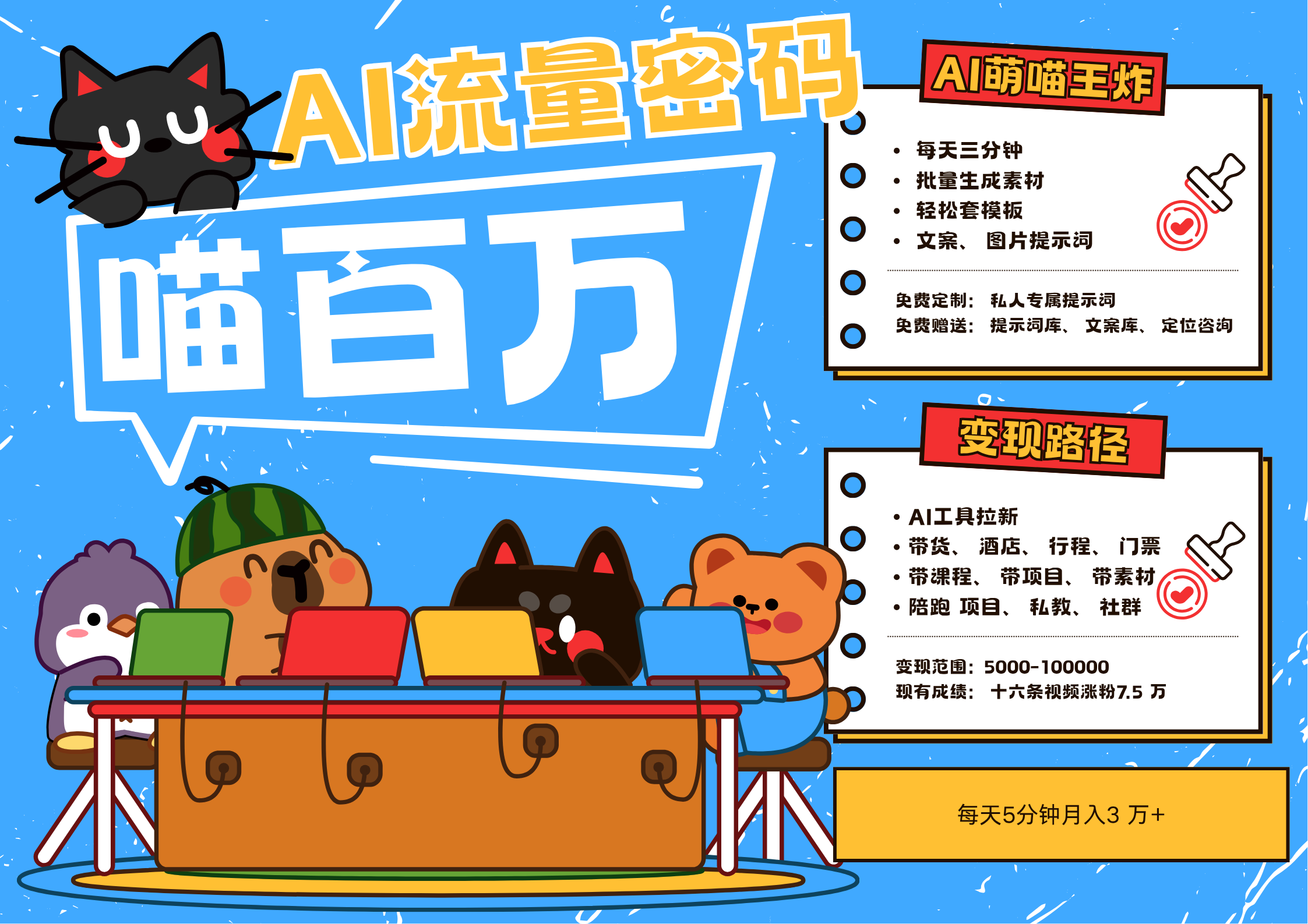 AI+宠物+旅行，2025最火流量密码 轻松用AI宠物做文旅账号，N种变现渠道月入五位数-网创资源