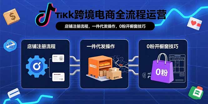 （15690期）TikTok跨境电商全流程运营：店铺注册流程，一件代发操作，0粉开橱窗技巧-网创资源