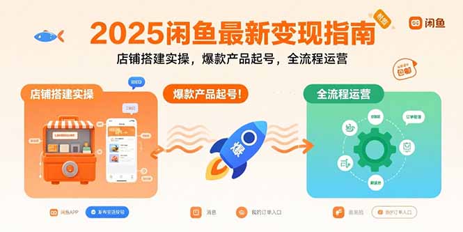 （15691期）2025闲鱼最新变现指南：店铺搭建实操，爆款产品起号，全流程运营-网创资源