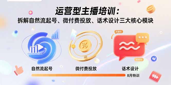 （15654期）运营型主播培训：拆解自然流起号、微付费投放、话术设计三大核心模块-8月-网创资源
