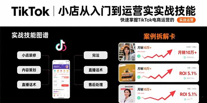 （15629期）TikTok小店从入门到运营实战技能：快速掌握TikTok电商运营的完整方法论-网创资源