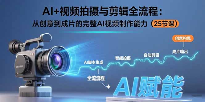 （15612期）AI+视频拍摄与剪辑全流程：从创意到成片的完整AI视频制作能力（25节课）-网创资源