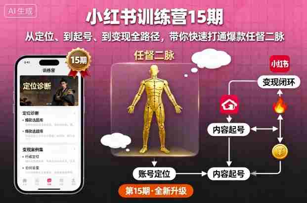 小红书训练营15期，从定位、到起号、到变现全路径，带你快速打通爆款任督二脉-网创资源