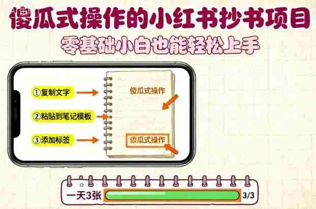 傻瓜式操作的小红书抄书项目，会复制粘贴就行，零基础小白也能一天3张-网创资源