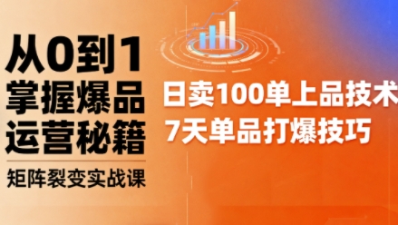 抖音小店爆品打造与矩阵裂变实战课，从0到1掌握爆品运营秘籍-网创资源