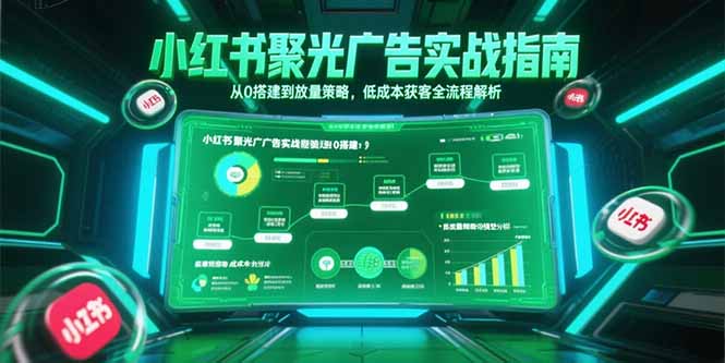 （15248期）小红书聚光广告实战指南，从0搭建到放量策略，低成本获客全流程解析-网创资源